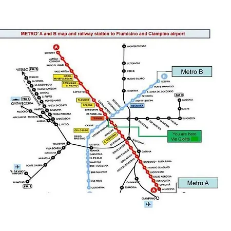 Διαμέρισμα Mammamia